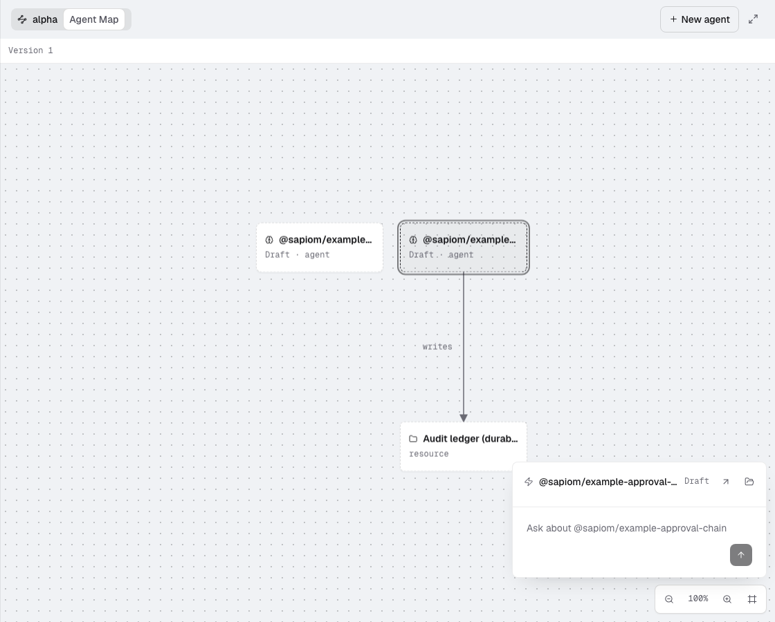 The alpha project's map with the approval-chain agent picked. The card at the bottom right shows its name, Draft, the Open agent and Open in Finder icons, and an Ask about composer.