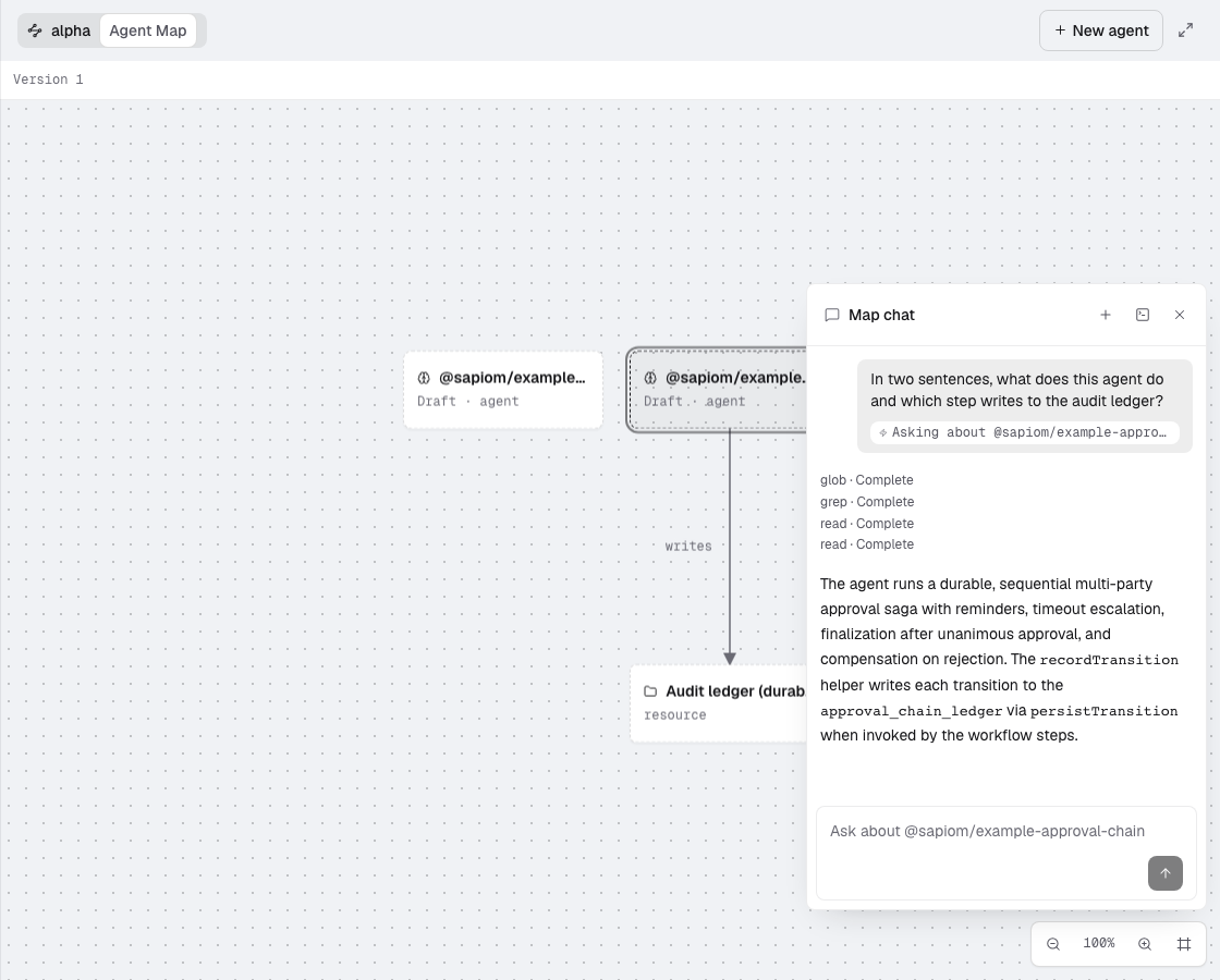 The map chat open over the map, answering a question about approval-chain. The question carries an Asking about chip; the answer lists the tools it used.